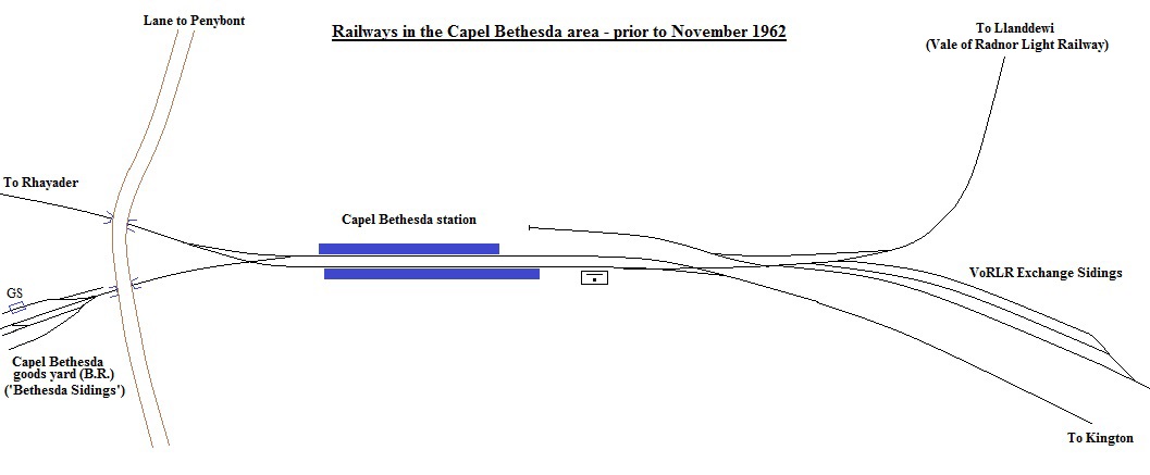 Capel Bethesda station track plan_pre-1962.jpg