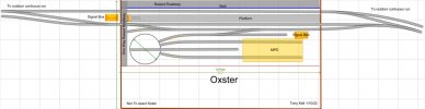 Oxster Track Plan.jpg